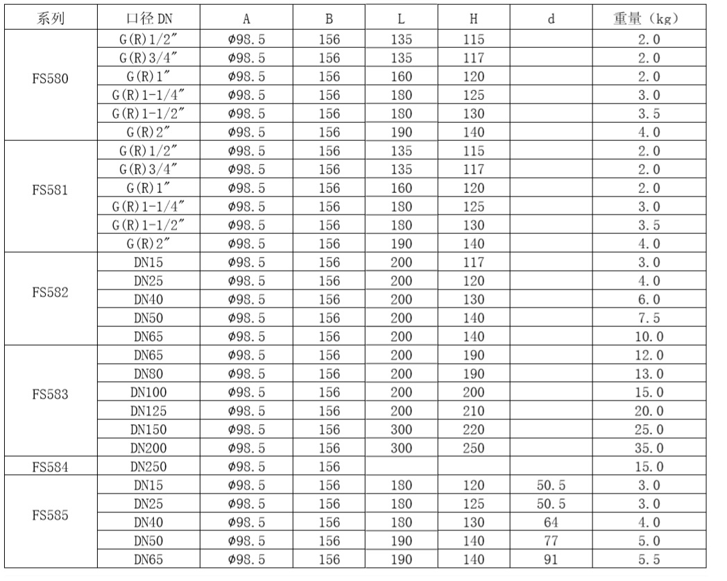 FS58流量開關(guān)流量重量.jpg