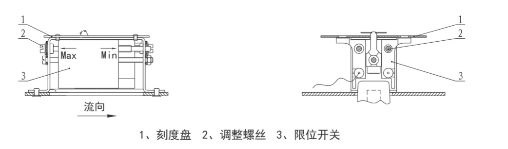 FS58流量開關(guān)流量調(diào)試1.jpg